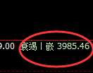 乙二醇:日线结构精准展开宽幅振荡