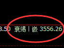 沥青:4小时低点精准触及并强势完成日线价格结构