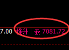 聚丙烯:4小时结构精准跟踪并展开强势宽幅波动