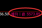 沪银:试仓低点精准展开极端强势回补