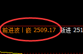 股指50:日线修正高点,精准展开大幅冲高回落