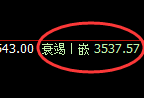 沥青:洗盘低点,精准止跌并极速拉升