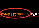 豆粕:4小时结构高点,精准冲高回落,价格将宽幅运行