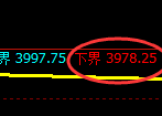 乙二醇:试仓低点,精准展开单边极端拉升
