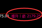 甲醇:日线结构低点,精准展开单边强势拉升
