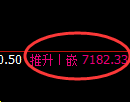 聚丙烯:试仓低点,精准展开单边极端快速拉升