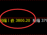 股指300:精准实现经典宽幅波动结构
