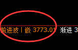 螺纹:4小时结构高点,精准快速实现冲高回落