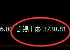 螺纹:4小时结构高点,精准快速实现冲高回落