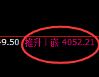 乙二醇:4小时结构精准展开区间强势振荡