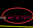 聚丙烯:4小时结构精准快速冲高回落
