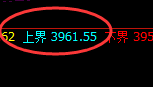 豆粕:试仓高点精准展开极端宽幅波动