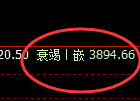 豆粕:试仓高点精准展开极端宽幅波动