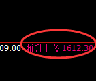 玻璃:4小时结构精准展开宽幅洗盘