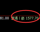 玻璃:4小时结构精准展开宽幅洗盘