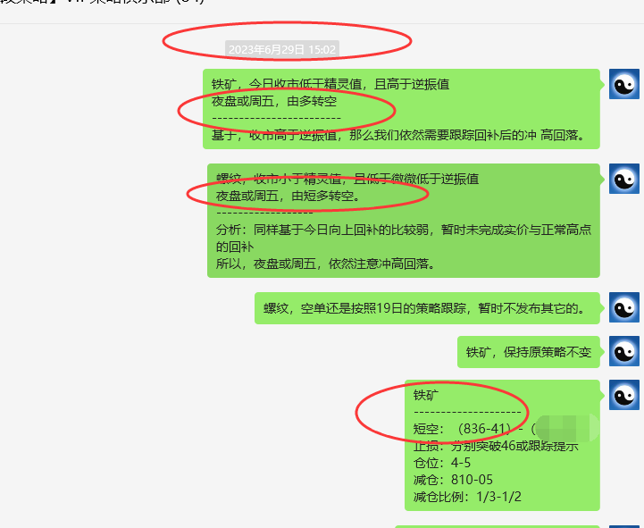 铁矿石:精准VIP策略(短线空单)利润突破45点