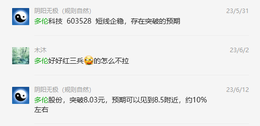 多伦股份:VIP精准策略(跟踪利润)突破20%