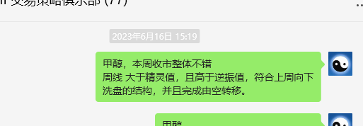 甲醇:VIP精准策略(短波多单)利润突破270点