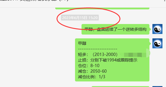 甲醇:VIP精准策略(短波多单)利润突破270点