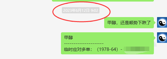 甲醇:VIP精准策略(短波多单)利润突破270点