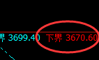 沥青:4小时结构精准展开强势振荡