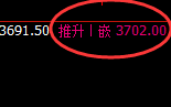 沥青:4小时结构精准展开强势振荡