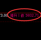 PTA:4小时试仓低点,精准展开极端回升