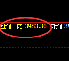 豆粕:4小时低点,精准展开极端强势拉升