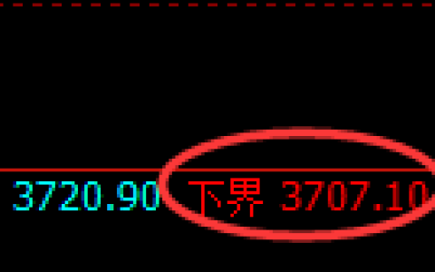 沥青：试仓低点结构精准触及并极端拉升