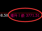 沥青:试仓低点结构精准触及并极端拉升