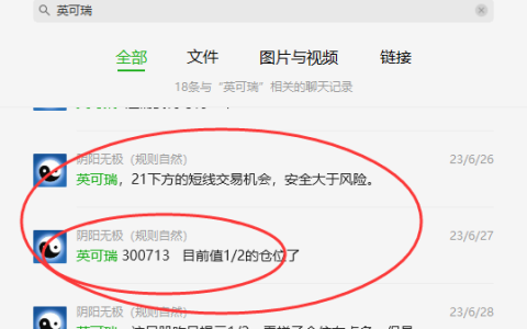 英可瑞 300713：VIP精准策略（短多）利润突破10%