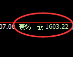 玻璃:4小时精准完美的宽幅运行结构