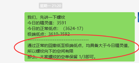 铁矿石:VIP精准策略(应对多单)利润突破20点