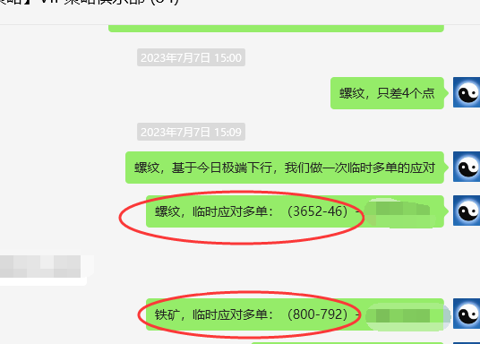 铁矿石:VIP精准策略(应对多单)利润突破20点