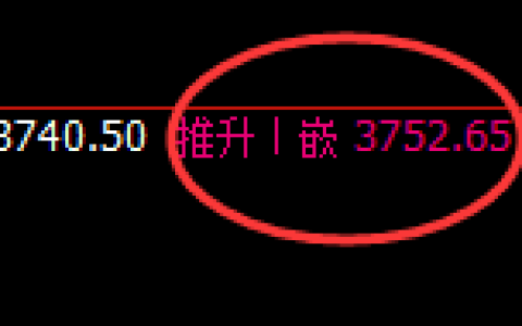 菜粕：日线高点精准触及并直线展开极端杀跌