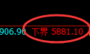 PTA:4小时结构精准展开快速洗盘