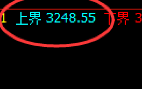 燃油：试仓高点，精准展开振荡回撤洗盘