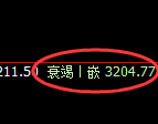 燃油:试仓高点,精准展开振荡回撤洗盘