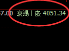 乙二醇:试仓高点,精准展开振荡洗盘
