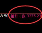燃油:4小时洗盘低点,精准展开单边极端强势拉升