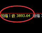 液化气:4小时结构精准展开宽幅洗盘