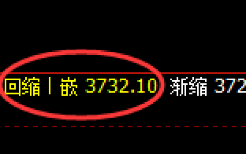 沥青：日线低点结构，精准展开极端强势回补