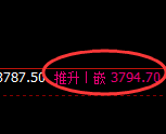 沥青:日线低点结构,精准展开极端强势回补