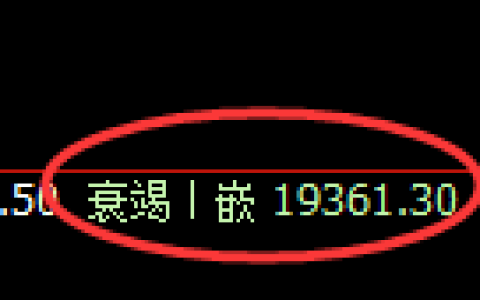 恒指：日线结构精准展开宽幅区间波动