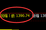 焦煤:4小时低点全天精准展开 单边强势回升