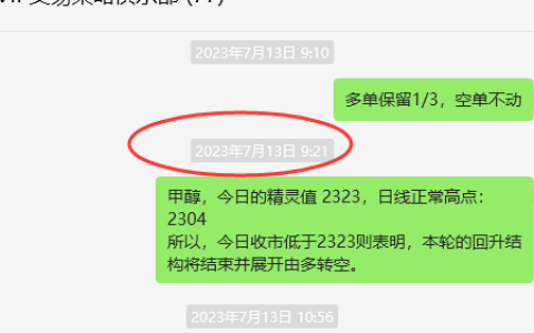 甲醇：VIP精准策略（短空）两日利润突破110点