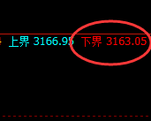 燃油:试仓低点,精准展开极端强势修正