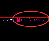 燃油:试仓低点,精准展开极端强势修正