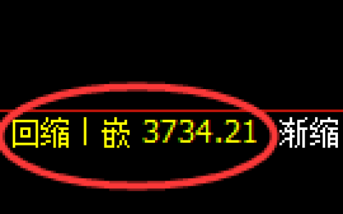 沥青：4小时洗盘低点，精准展开强势拉升