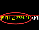 沥青:4小时洗盘低点,精准展开强势拉升